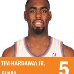 hardawaysou
